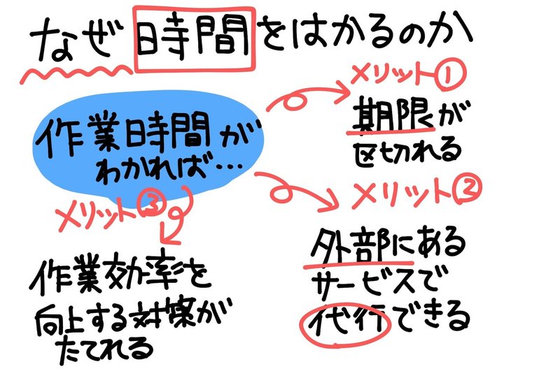 201215嫌いなことをやる週間_009