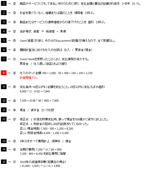 BATIC(国際会計検定) 第40回試験 Subject 1 記録(選択問題1-30)｜あずちゃん｜note