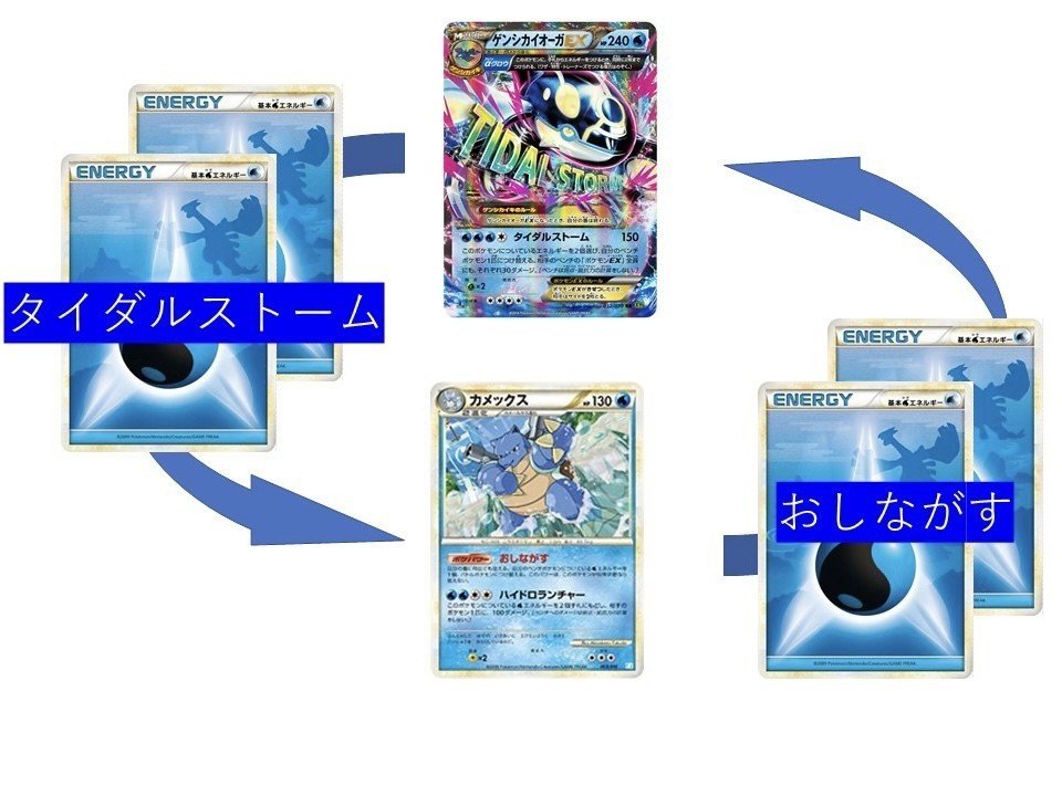 ポケカ】好きなカード10選【ポケモン編】｜ゆうやま