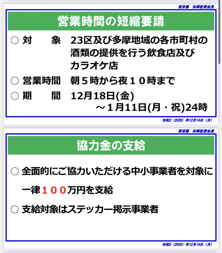 東京都 時短要請の協力金の詳細などについて 山田ひろし 東京都議会議員 三鷹市選出 Note