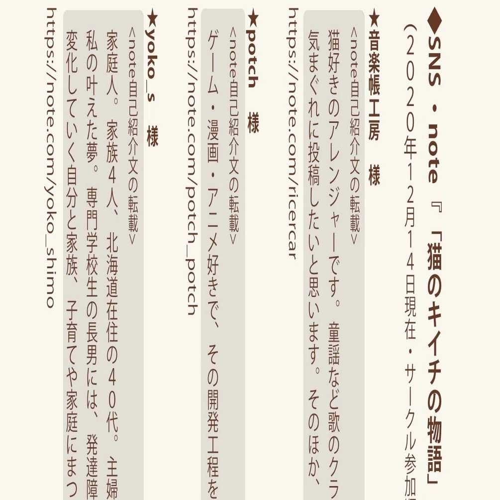 冊子用・縦書きの検討あれこれ（サークルメンバーさま紹介ページ）の 
