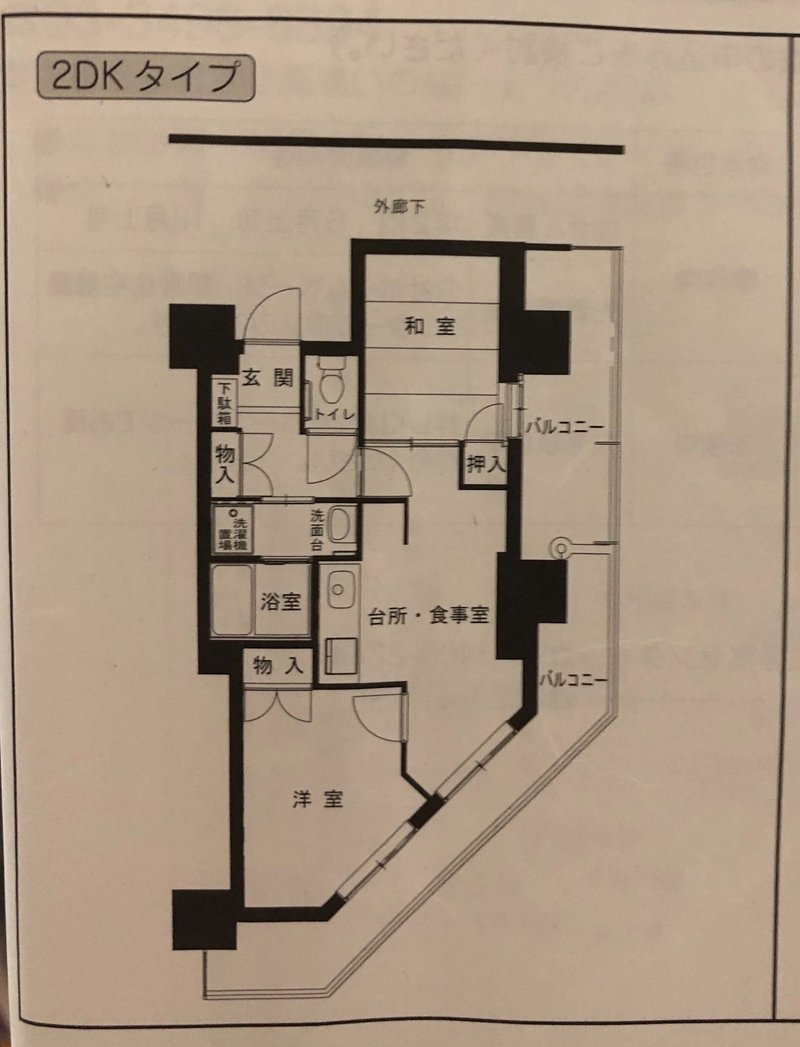 都営住宅に入居するまでの話をまとめてみた ひびき Note