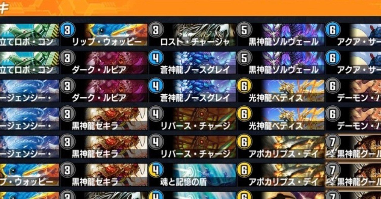 デュエル・マスターズ研究レポート①】グールジェネレイド