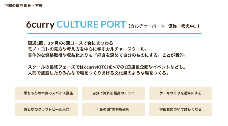 スクリーンショット 2020-12-15 16.18.23