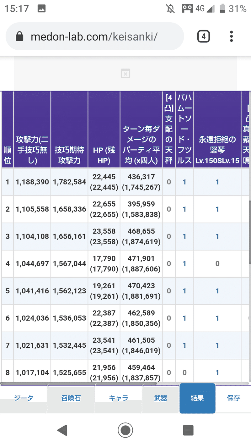 だから計算しろっていつもいつも言ってんだろ さらしくび Note だから計算しろっていつもいつも言ってんだろ さらしくび Note