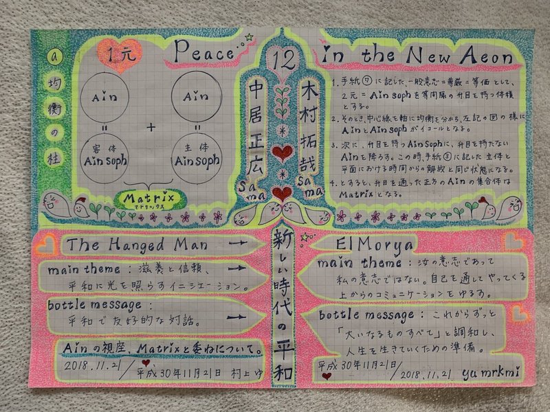 中居正広 様 木村拓哉 様 ゆ Note