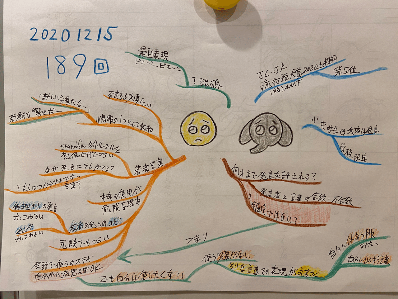 第1回 ぴえんこえてぱおんと向かいあう けたろ Note