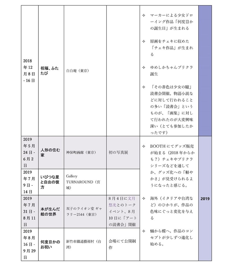 図表_ページ_19