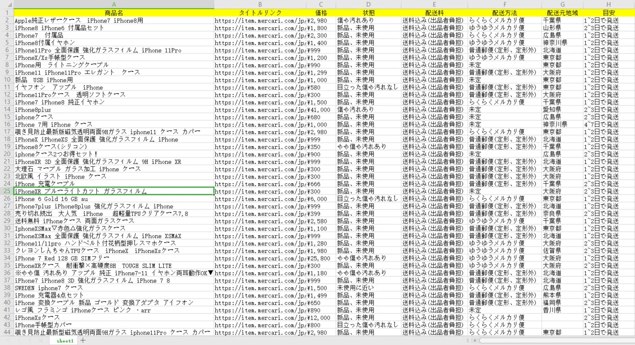 Scraping search results for multiple products from Mercari｜山口隆二