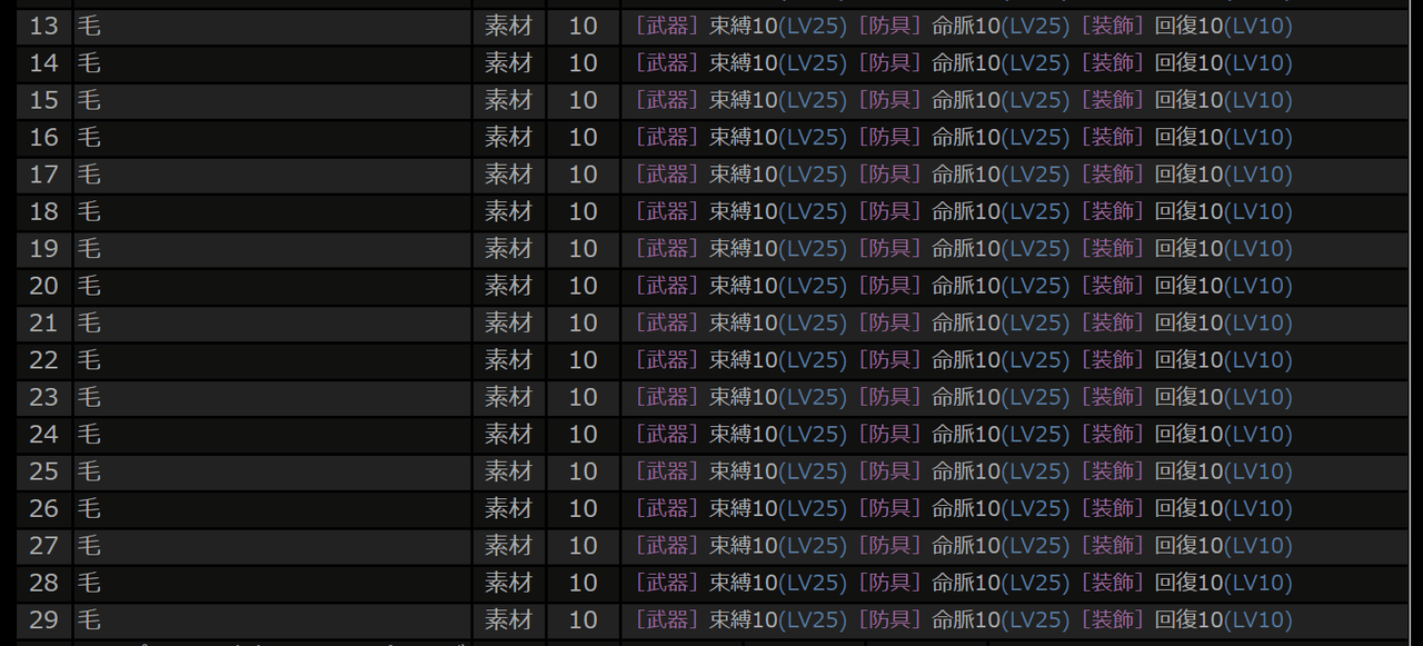 騒乱イバラシティの生産運用について T式カイゼン問題解決に習う失敗からの学びと心がけ もちづきひより Note 騒乱イバラシティの生産運用について T式カイゼン問題解決に習う失敗からの学びと心がけ もちづきひより Note