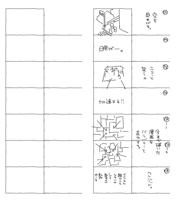 完了しました アニメ 絵コンテ 書き方 ただのアニメ画像