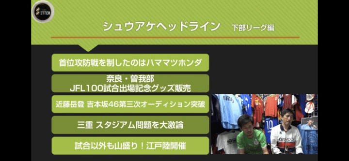 10回ゲーム 都道府県