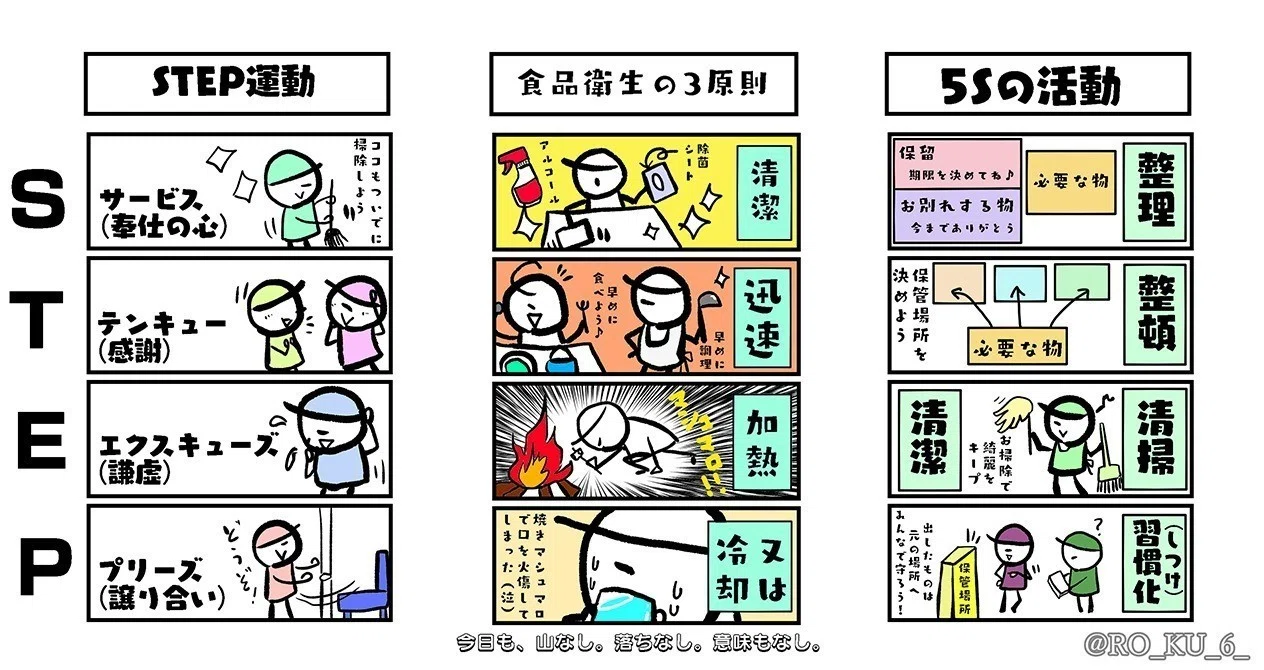 Roku 村長 フォローバック100 Note