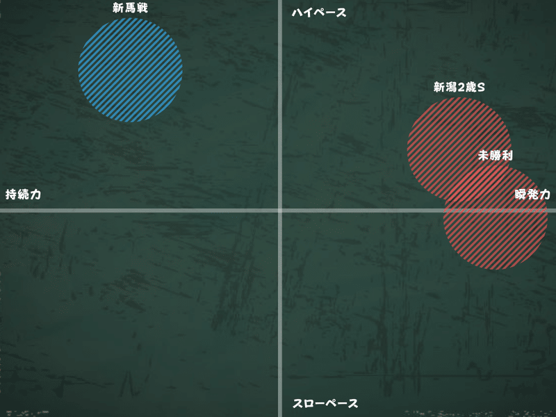 見出しを追加のコピー (1)