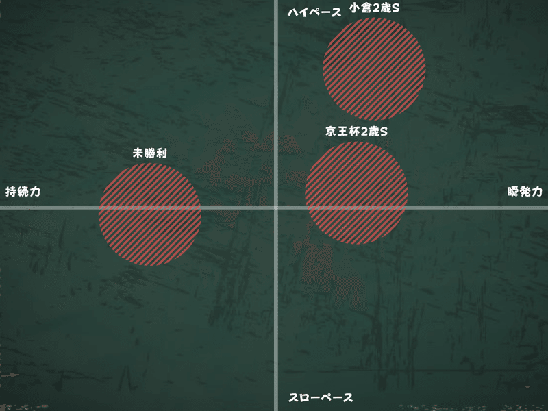 見出しを追加のコピー (5)