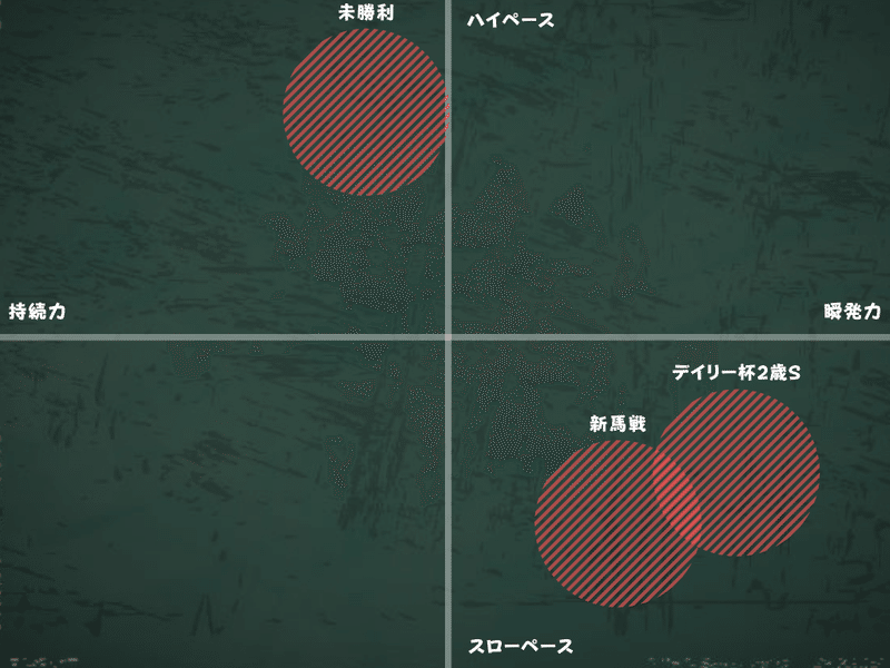 見出しを追加のコピー (6)