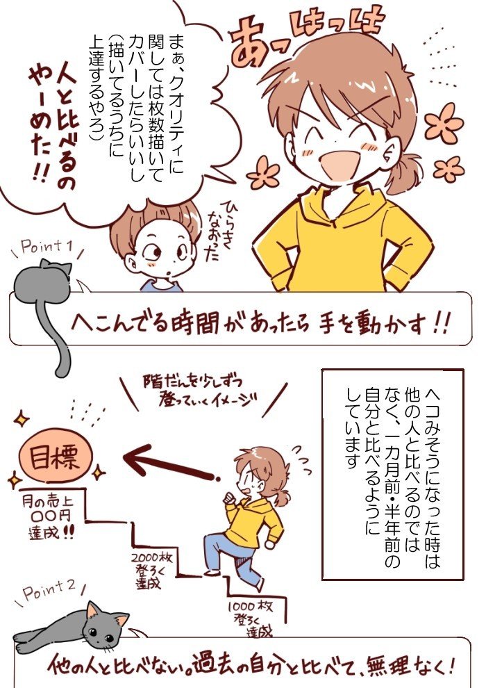 ストックイラストの収益でipadproを購入した話 さゆ吉 漫画制作 Note