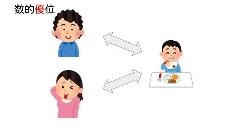 19 子育てマンツーマンディーフェンス の崩壊 トル Note 19 子育てマンツーマンディーフェンス の崩壊 トル Note