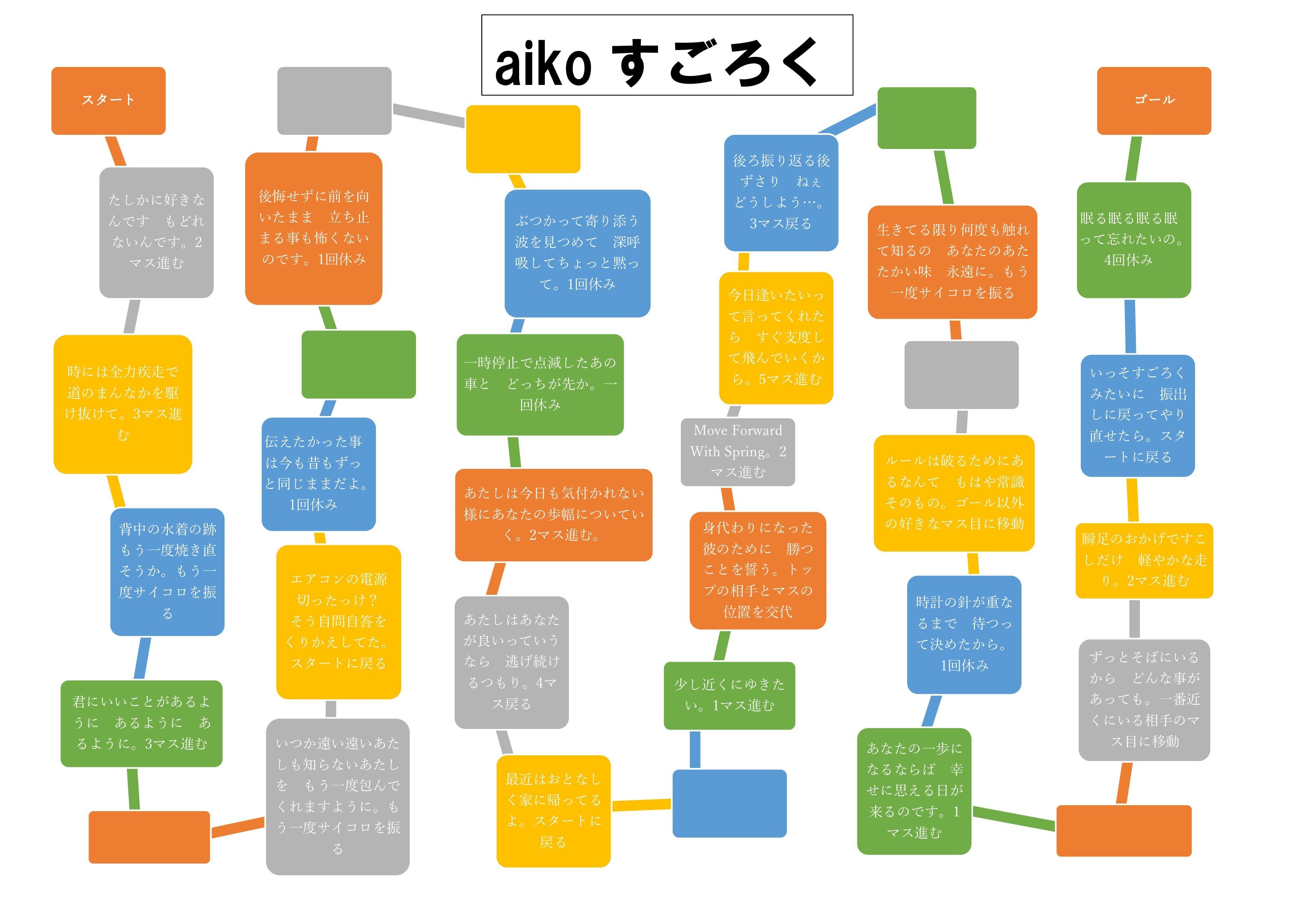 吹田出身のアーティストaikoの歌の歌詞をすごろくにしたい まるポコペンた丸 Note 吹田出身のアーティストaikoの歌の歌詞をすごろくにしたい まるポコペンた丸 Note