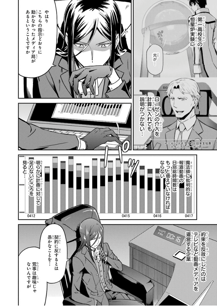 おさらい 魔法科高校の劣等生 12 ダブルセブン編 こも 零細企業営業 4月読書数74冊 Note おさらい 魔法科高校の劣等生 12 ダブルセブン編 こも 零細企業営業 4月読書数74冊 Note