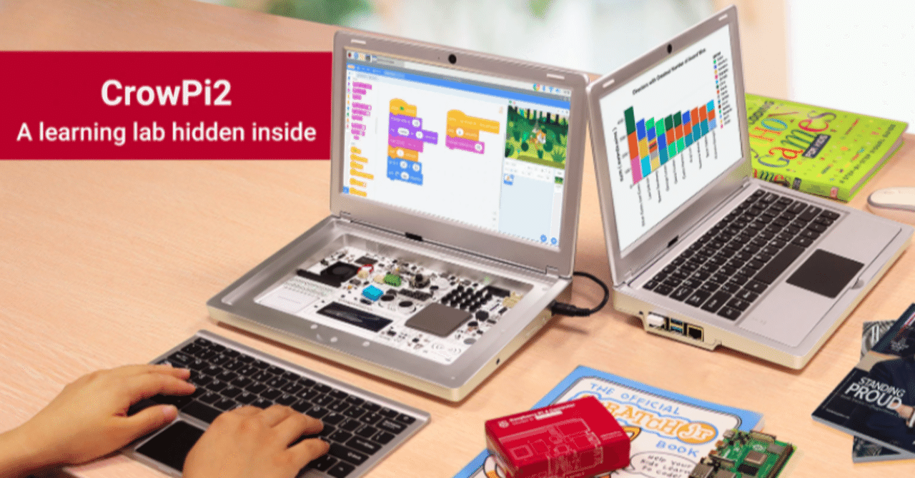 CrowPi2 開封の儀｜神楽坂らせん