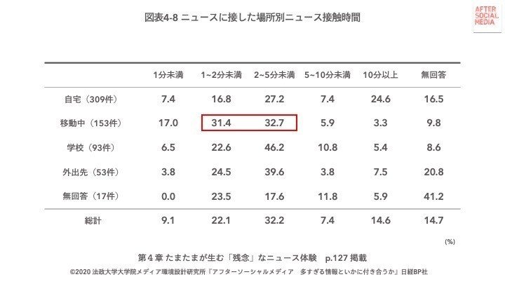 1130メ環設電車