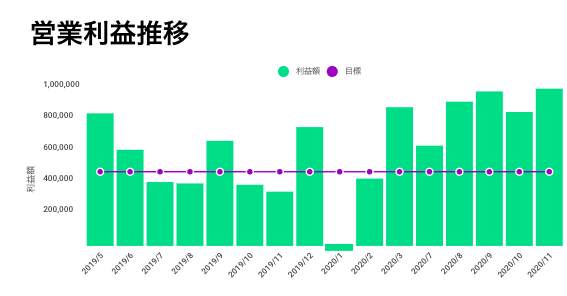 スクリーンショット 2020-12-16 15.56.13