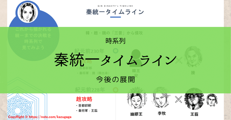 今後の秦統一までのタイムライン Kazuma 新解釈キングダム 中国古代史妄想局 Note 今後の秦統一までのタイムライン Kazuma 新解釈キングダム 中国古代史妄想局 Note
