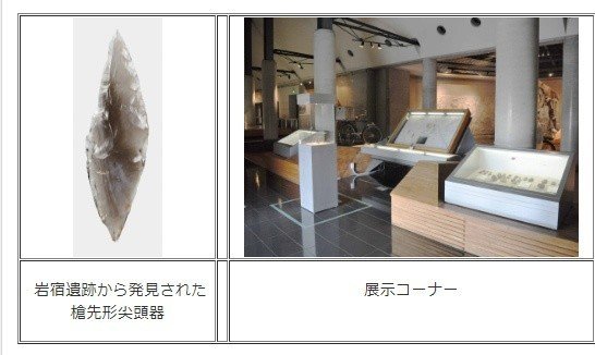 美しさしかない旧石器時代の槍先形尖頭器ーみどり市岩宿博物館