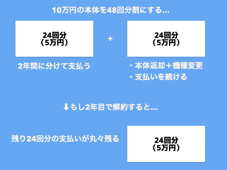 スクリーンショット 2020-12-16 18.31.15