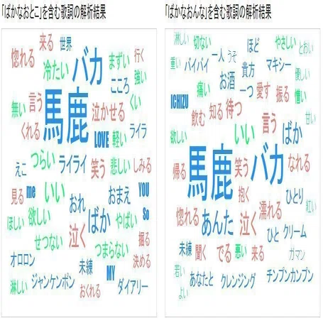 男と女 どっちがバカか 調べてみたんだ 酒井崇匡 Takamasa Sakai Note