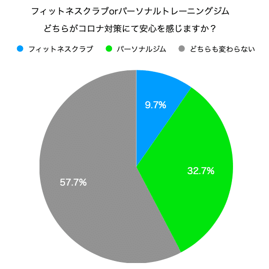 スクリーンショット 2020-12-16 19.04.14