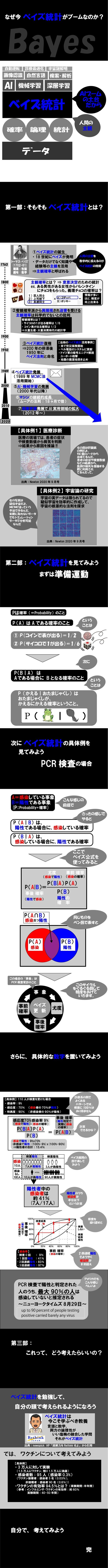 201216_ﾍﾞｲｽﾞ統計_山内-100