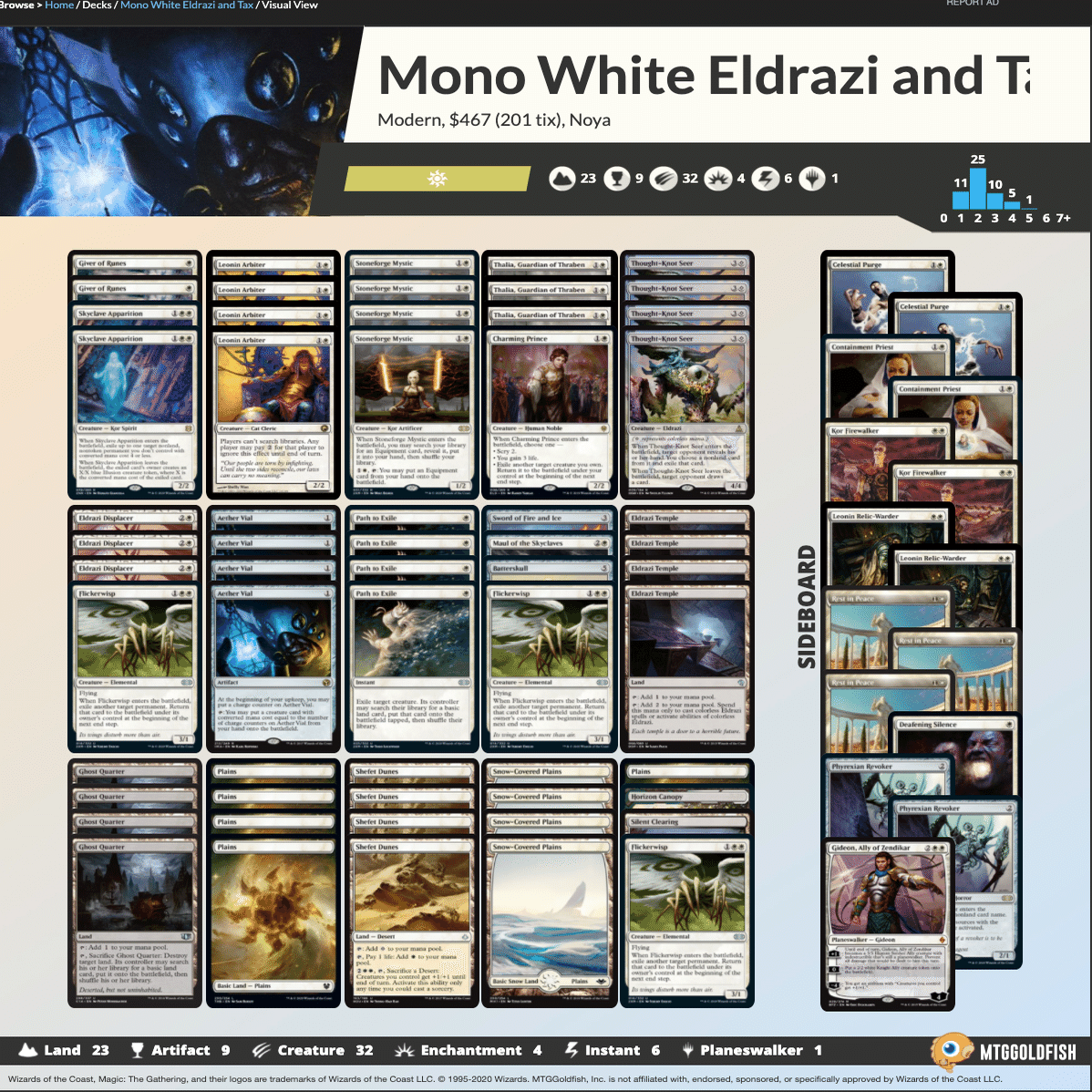 モダン]マイデッキ紹介:白単エルドラージタックス｜orz_noya