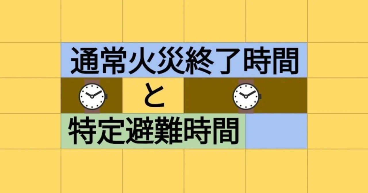 京都市消防局 火災から命を守る避難の指針