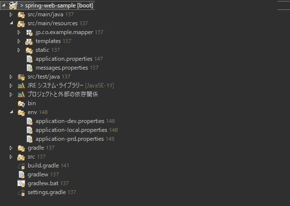 Jenkins 自動リリースへの旅路 3 ビルド環境の構築 番外 よねさん Note