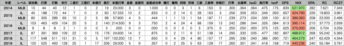 スクリーンショット 2020-12-17 5.17.38