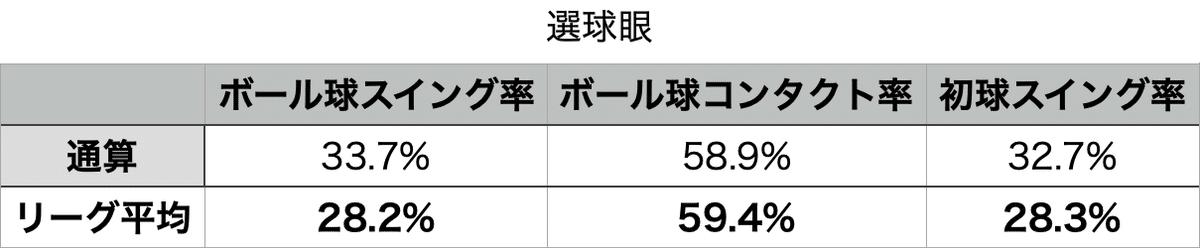 スクリーンショット 2020-12-17 5.38.28