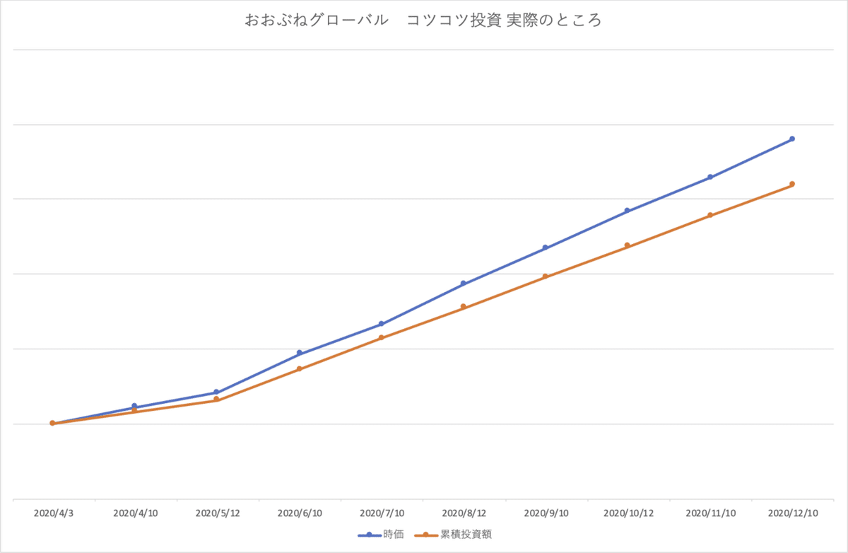 おおぶねグローバル_actual