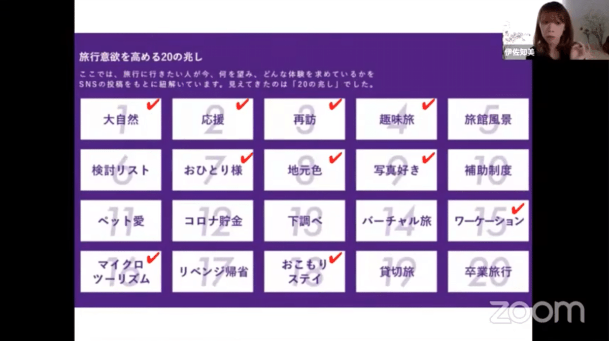 スクリーンショット 2020-12-17 7.48.52