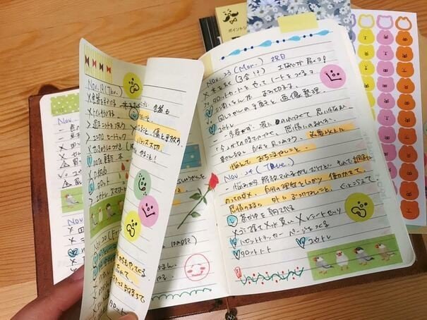 ほぼセリアだけ 箇条書き手帳 の中身 やり方編 たぶんその1 あや Note ほぼセリアだけ 箇条書き手帳 の中身 やり方編 たぶんその1 あや Note