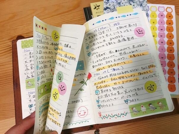 ほぼセリアだけ 箇条書き手帳 の中身 やり方編 たぶんその1 あや Note