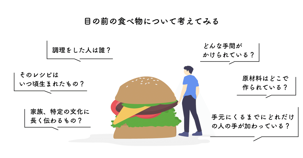 マインドフルイーティング06