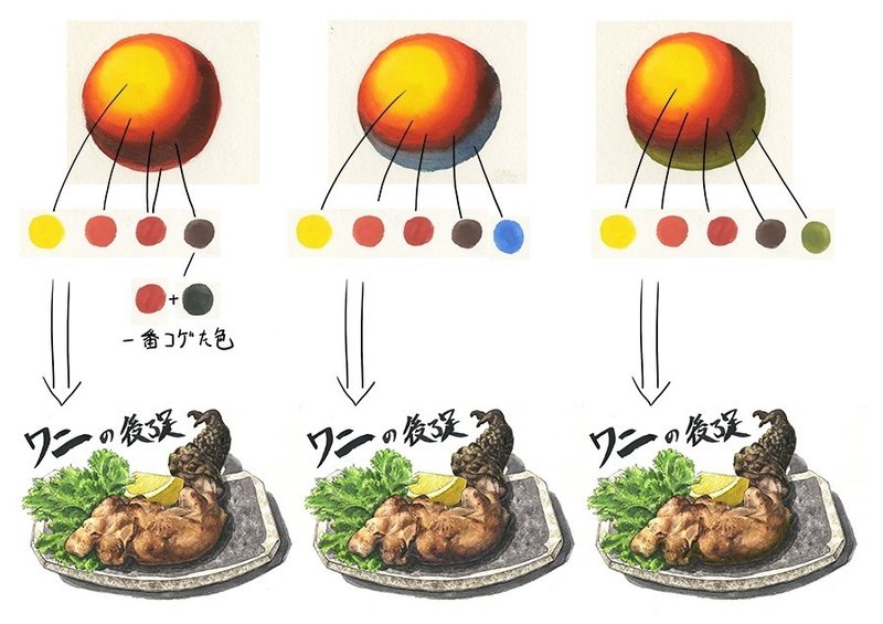 もっと肉をおいしそうに描くために 後藤太郎 アニメーション背景 Note