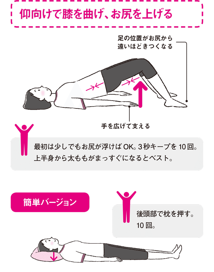 何歳からでも 丸まった背中が2ヵ月で伸びる! 何歳からでも 丸まった背中が2ヵ月で伸びる！ | 安保 雅博, 中山