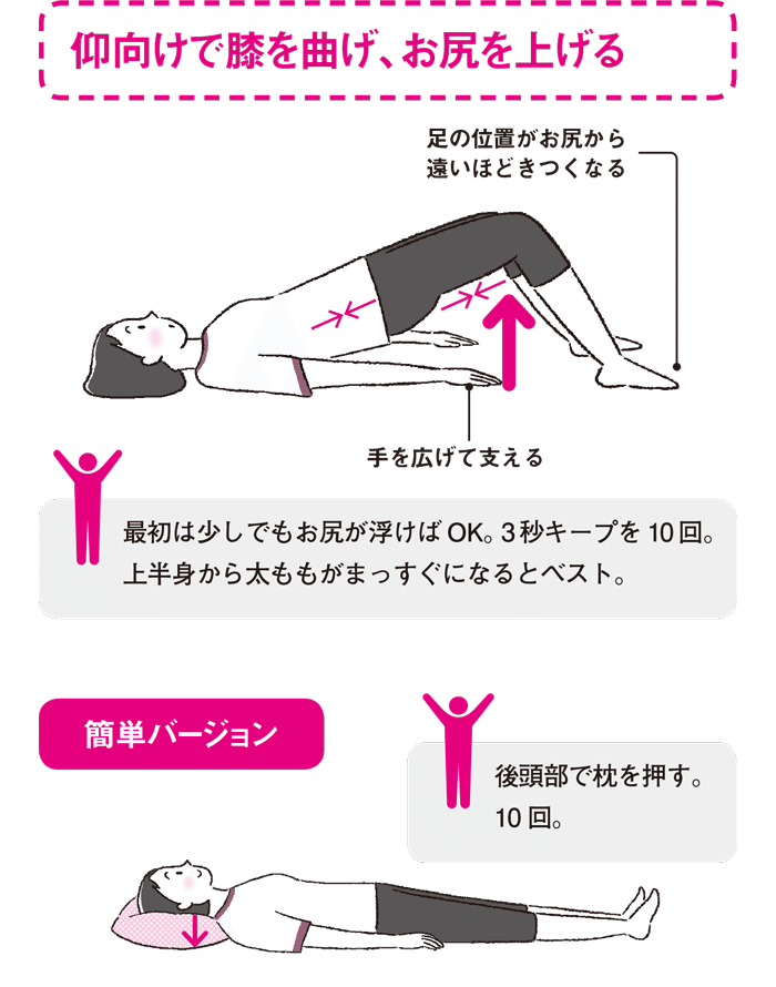 おうちで簡単筋トレ 丸まった背中が２ヶ月で伸びる方法 総合出版 すばる舎 公式 Note