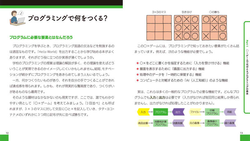 中学校 高校でのプログラミング必修化 パズルを解く教材でプログラミング的思考を学ぼう Masuipeo Note
