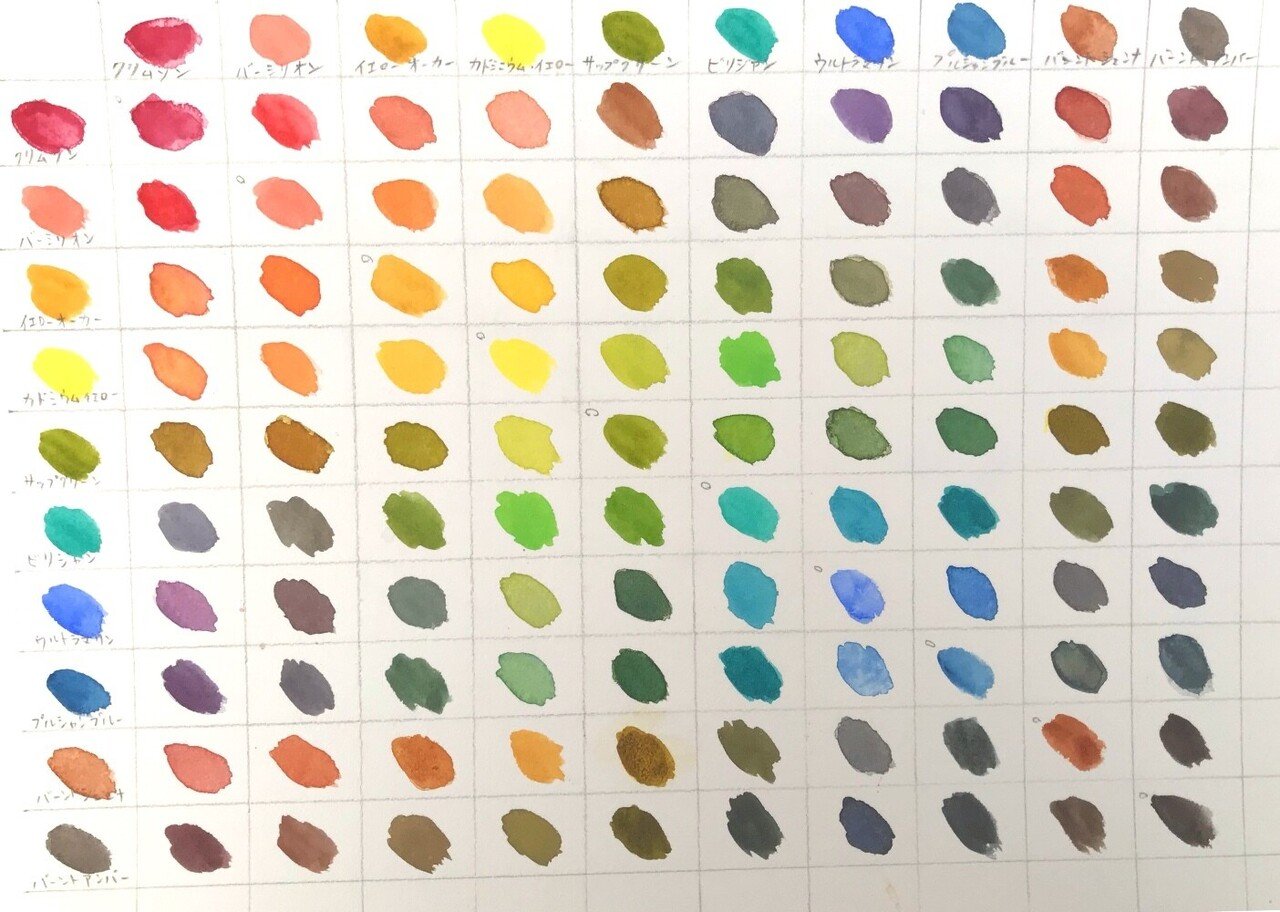 色の作り方が全然わからない という悩み 日端奈奈子 Note 色の作り方が全然わからない という悩み 日端奈奈子 Note