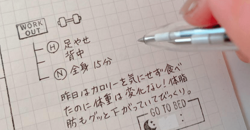 趣味ノート 楽しく綺麗になってやる ダイエットノート編 株式会社自習ノート Note 趣味ノート 楽しく綺麗になってやる ダイエットノート編 株式会社自習ノート Note
