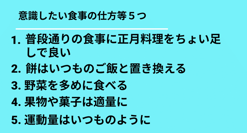 年末年始の食事で失敗しないために 管理栄養士 小松美佐子 Note 年末年始の食事で失敗しないために 管理栄養士 小松美佐子 Note